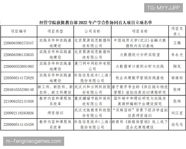 产教融合培养模式深化 填补复合型制作人才缺口