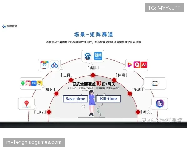 体育内容营销从硬广投放向场景化整合升级，提升转化效果