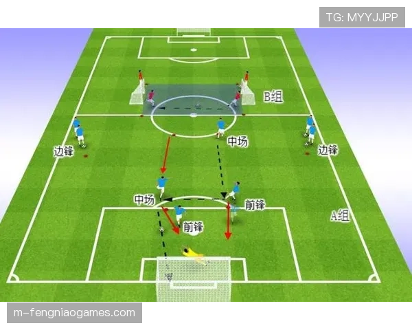 从欧冠节奏变化看足球教育革新:控球体系融入青训 从欧冠节奏变化看足球教育革新:控球体系融入青训