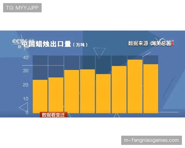 业余联赛采纳五大联赛数据,推广战术分析工具普及 业余联赛采纳五大联赛数据,推广战术分析工具普及